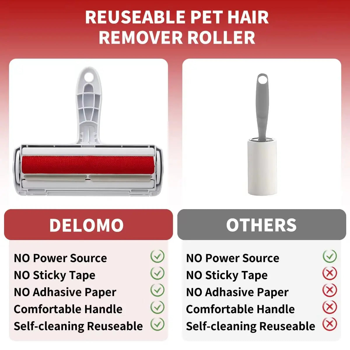Self-Cleaning Pet Hair Roller – Furniture & Fabric